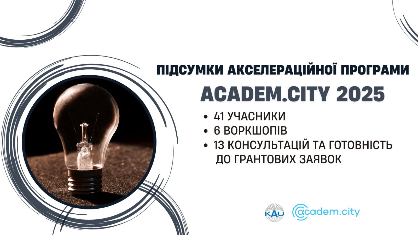 ПІДСУМКИ АКСЕЛЕРАЦІЙНОЇ ПРОГРАМИ ACADEM.CITY 2025